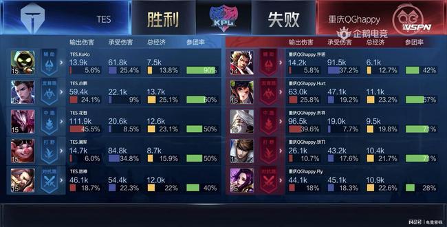 让玩家仿佛 让玩家仿佛