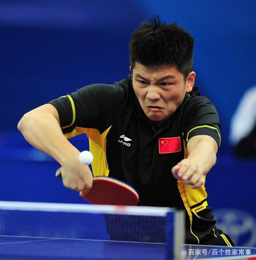 哈利的表现 哈利的表现