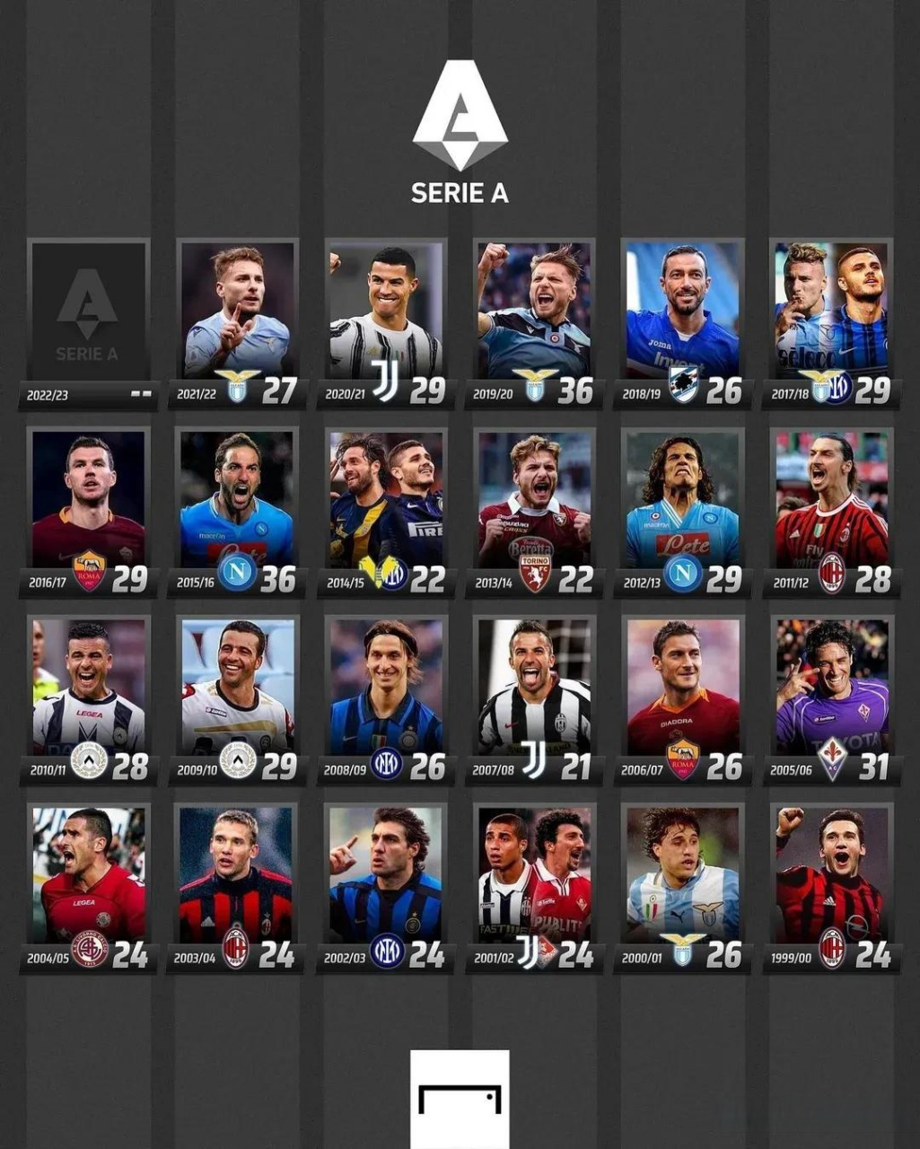 为了尽快塑 为了尽快塑