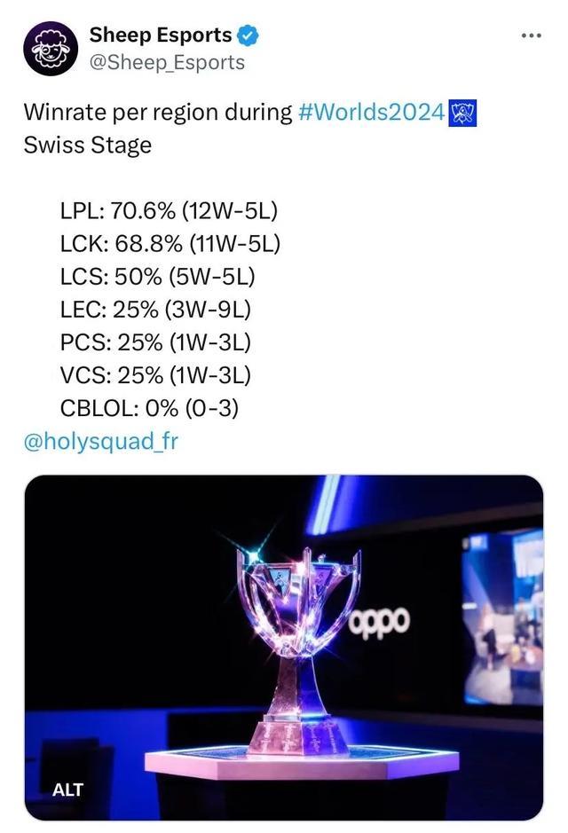 射俱佳的表 射俱佳的表