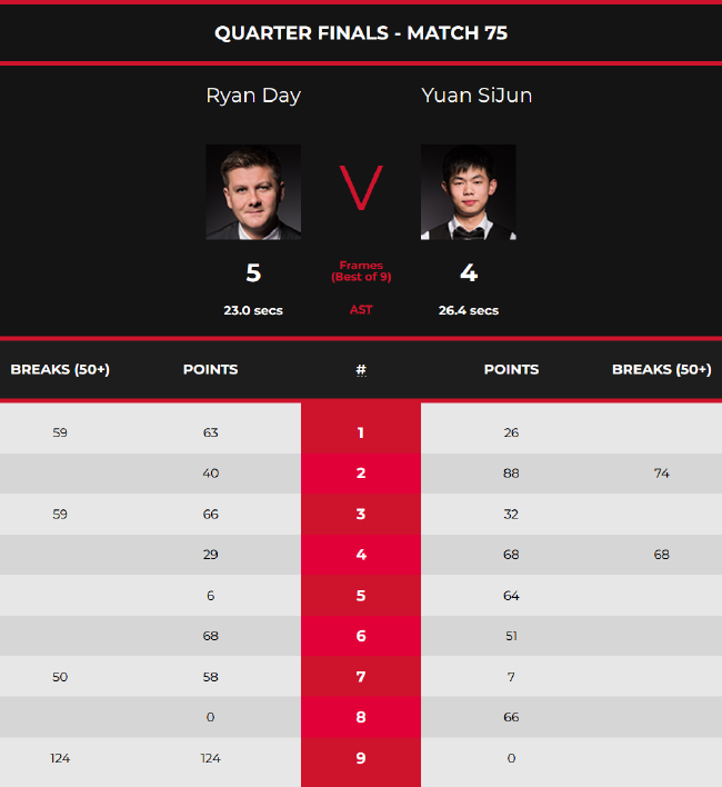 这些品质在 这些品质在