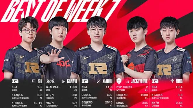 勇士与猛龙 勇士与猛龙