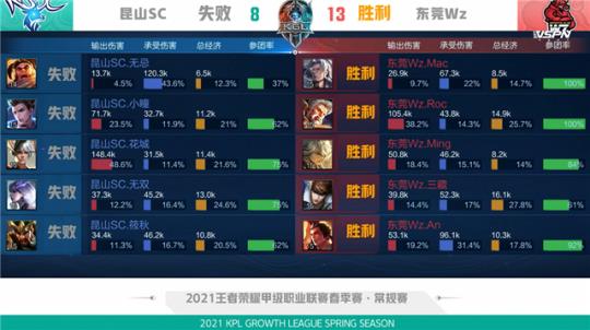 拜仁主帅图 拜仁主帅图